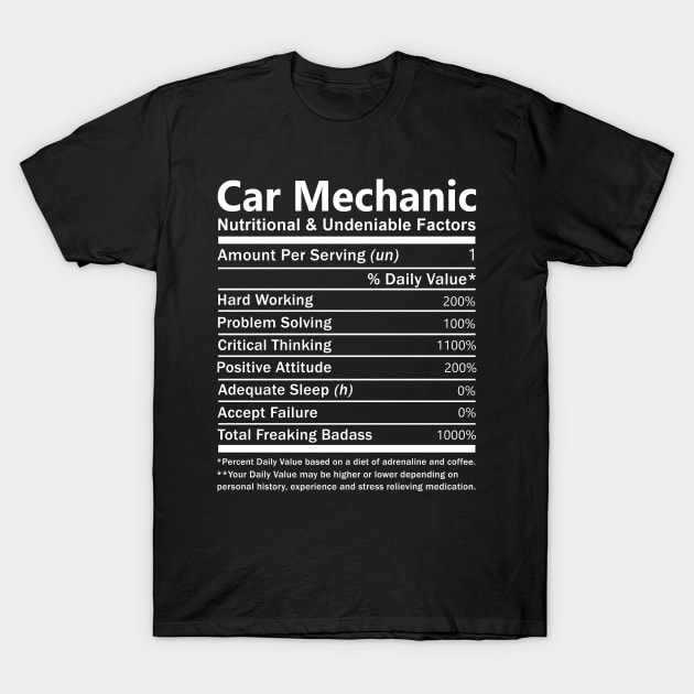 Car Mechanic T Shirt - Nutritional and Undeniable Factors Gift Item Tee T-Shirt by Ryalgi